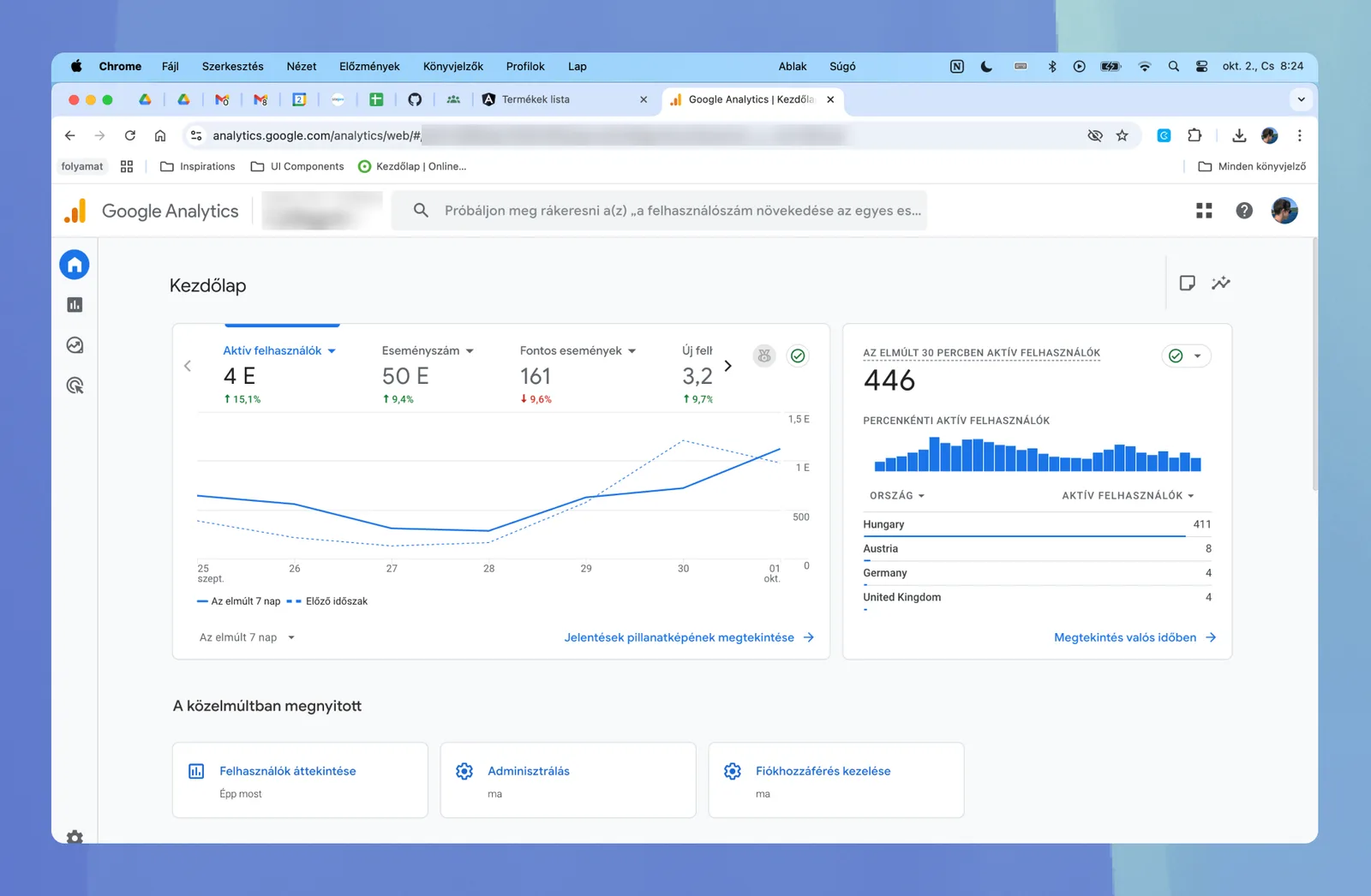 Mi az a Google Analytics?